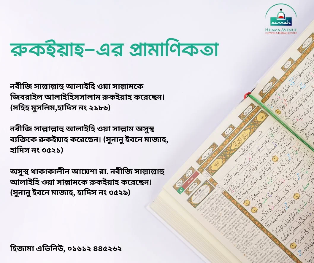 রুকইয়াহ কি? এবং কিভাবে করা হয়? (What is Ruqyah? And How is it Done?)